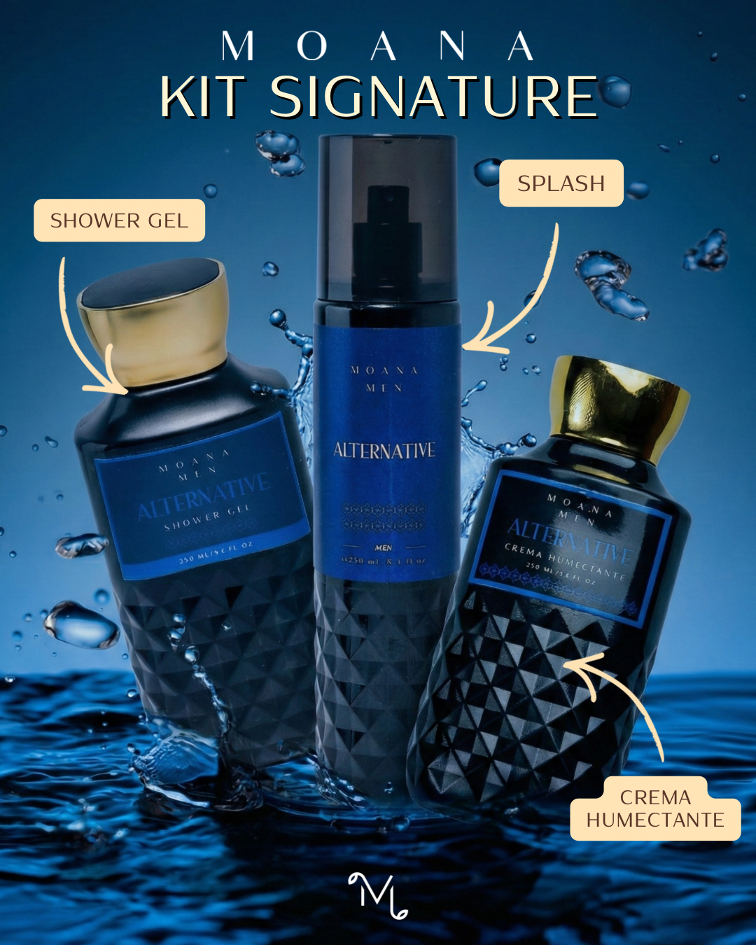 KIT SIGNATURE MEN - ALTERNATIVE